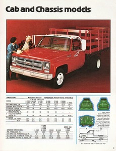 1976 GMC Pickups (Cdn)-09.jpg